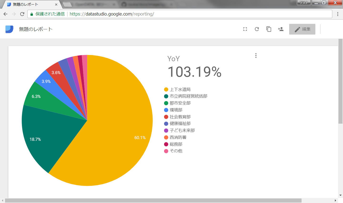 _images/gdstudio-report-view.png
